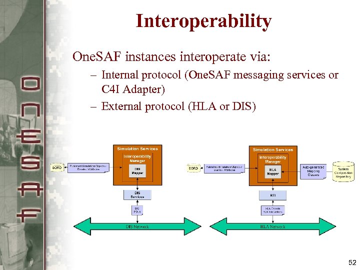 Interoperability One. SAF instances interoperate via: – Internal protocol (One. SAF messaging services or