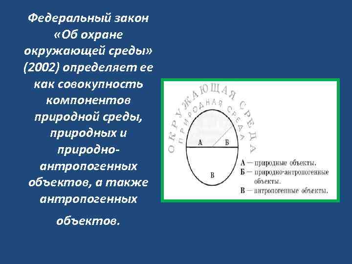 Федеральный закон «Об охране окружающей среды» (2002) определяет ее как совокупность компонентов природной среды,