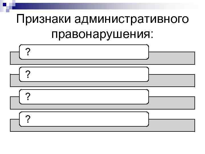 Признаки административного правонарушения: ? ? 