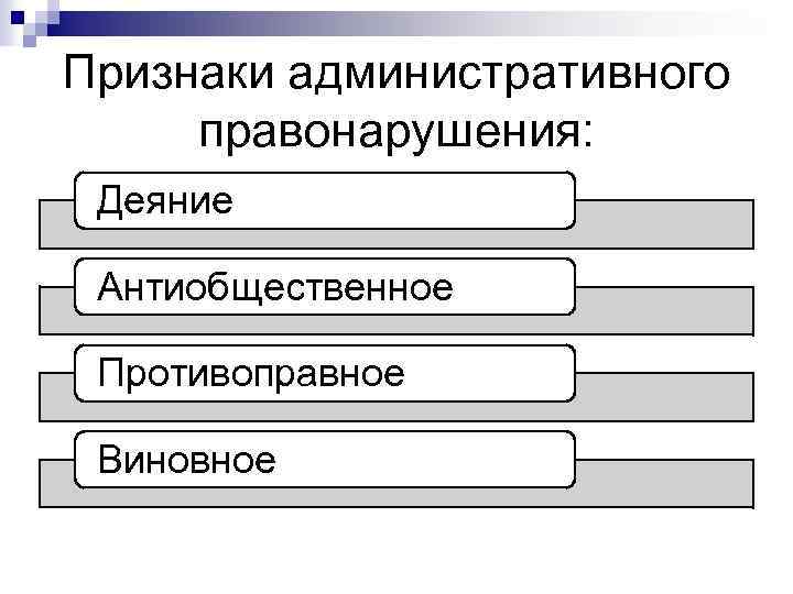 Признаки административного правонарушения: Деяние Антиобщественное Противоправное Виновное 