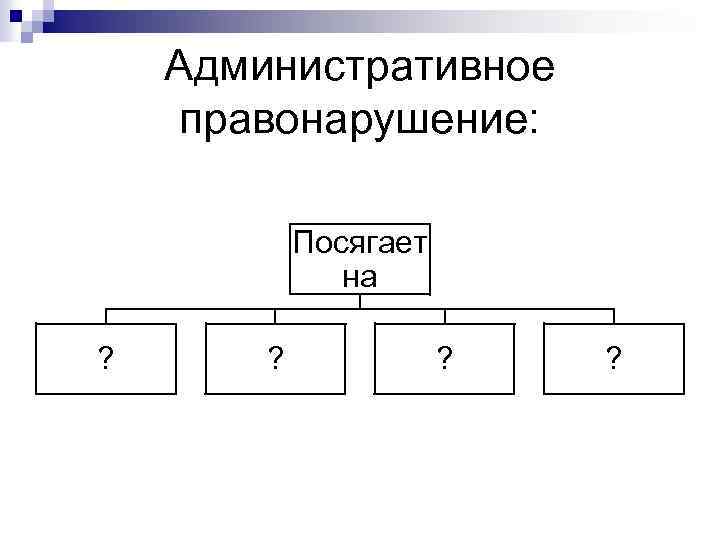 Административное правонарушение: Посягает на ? ? 