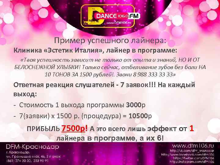 Пример успешного лайнера: Клиника «Эстетик Италия» , лайнер в программе: «Твоя успешность зависит не