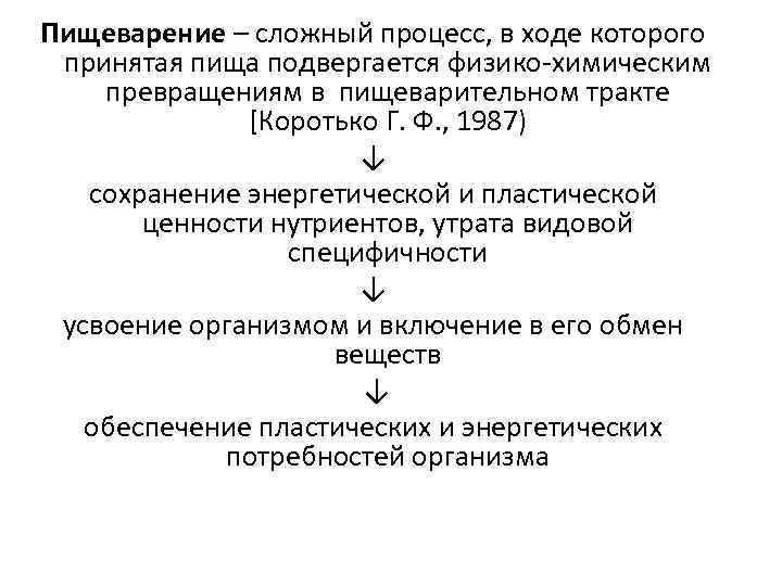 Пищеварение – сложный процесс, в ходе которого принятая пища подвергается физико-химическим превращениям в пищеварительном