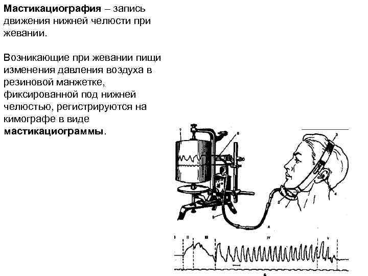 Запись движения