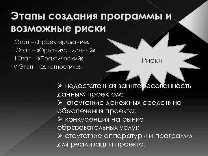 Этапы создания программы и возможные риски I Этап – «Проектирование» II Этап – «Организационный»