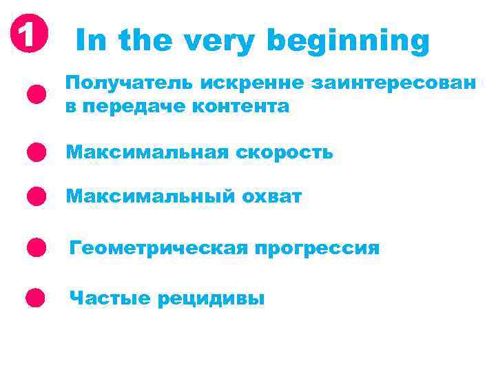 1 In the very beginning Получатель искренне заинтересован в передаче контента Максимальная скорость Максимальный