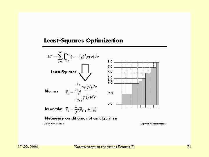 17. 02. 2004 Компьютерная графика (Лекция 2) 21 