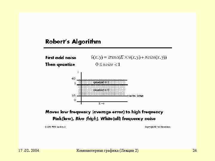 17. 02. 2004 Компьютерная графика (Лекция 2) 24 