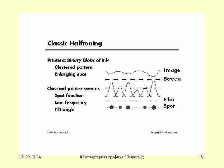 17. 02. 2004 Компьютерная графика (Лекция 2) 31 