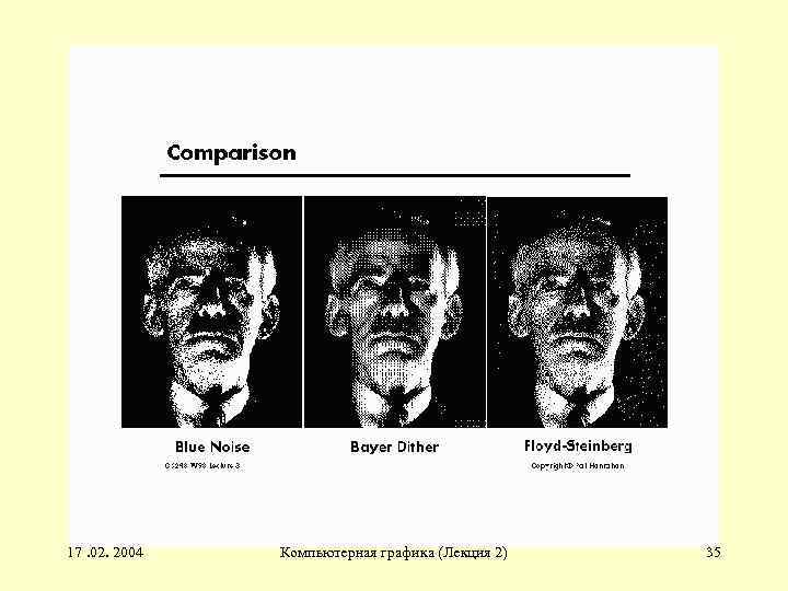 17. 02. 2004 Компьютерная графика (Лекция 2) 35 