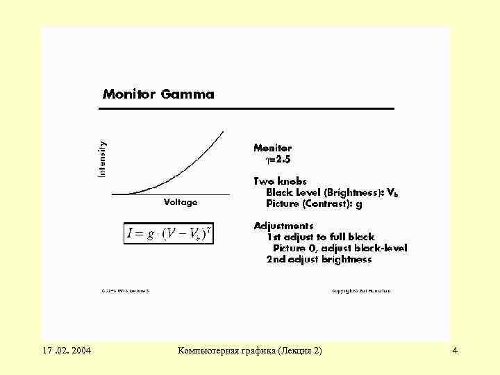 17. 02. 2004 Компьютерная графика (Лекция 2) 4 