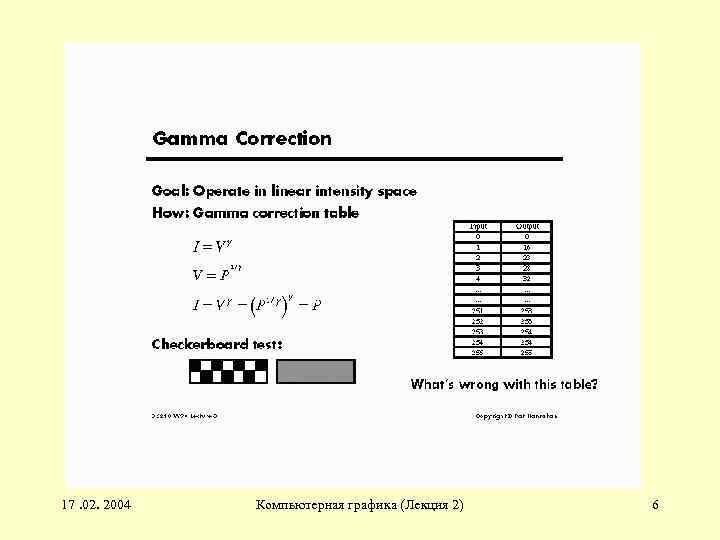 17. 02. 2004 Компьютерная графика (Лекция 2) 6 