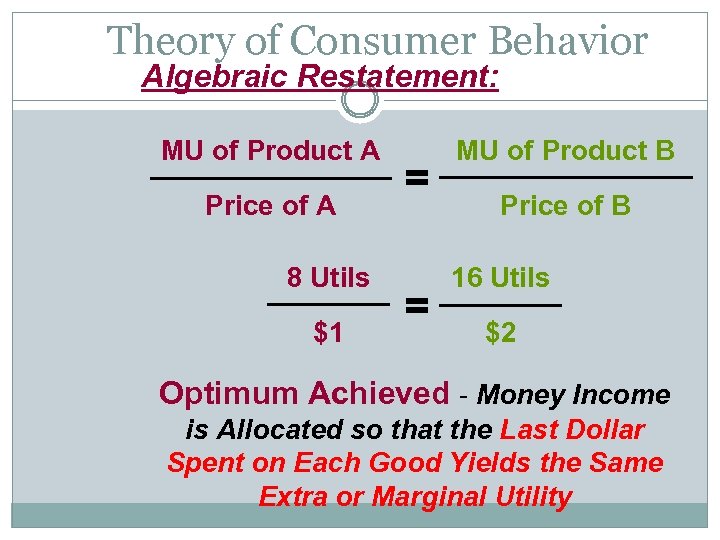 Theory of Consumer Behavior Algebraic Restatement: MU of Product A Price of A 8