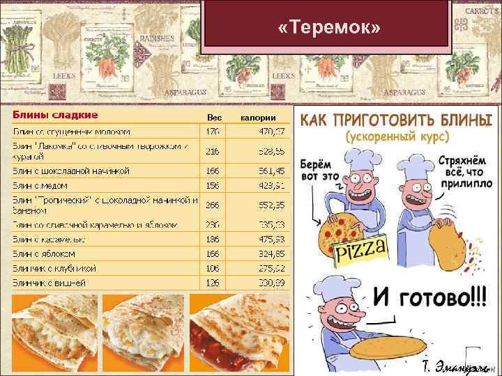 Рецепт вкусных блинов как в теремке