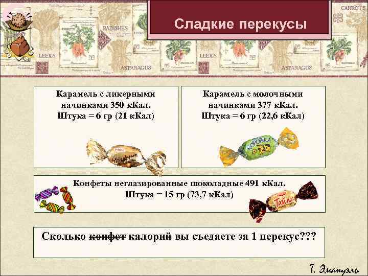 Сладкие перекусы Карамель с ликерными начинками 350 к. Кал. Штука = 6 гр (21