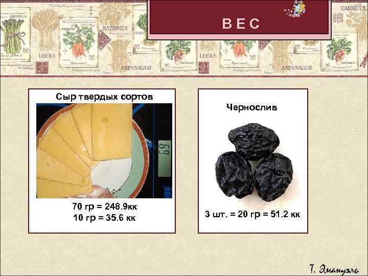 В Е С Сыр твердых сортов Чернослив 70 гр = 248. 9 кк 10