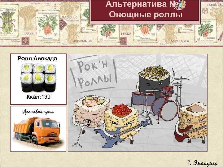 Альтернатива № 3 Овощные роллы Ролл Авокадо Ккал: 130 Т. Эмануэль 