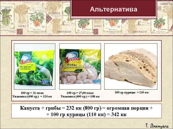 Альтернатива 100 гр = 31 ккал Упаковка (400 гр. ) = 124 кк 100