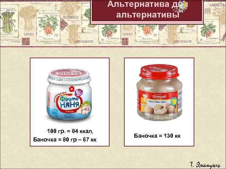 Альтернатива для альтернативы 100 гр. = 84 ккал, Баночка = 80 гр – 67