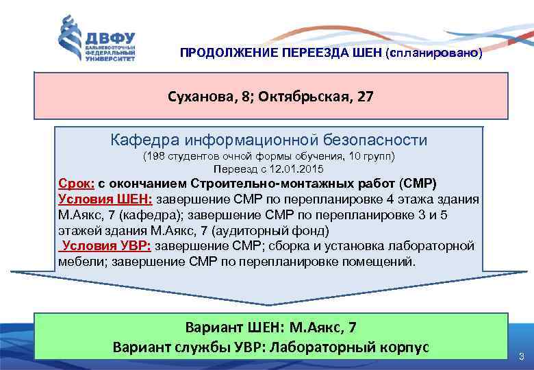ПРОДОЛЖЕНИЕ ПЕРЕЕЗДА ШЕН (спланировано) Суханова, 8; Октябрьская, 27 Кафедра информационной безопасности (198 студентов очной