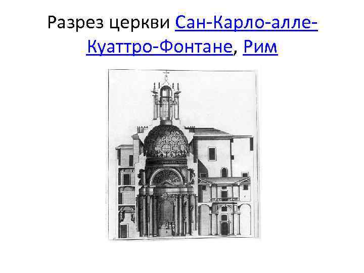 Разрез церкви Сан-Карло-алле. Куаттро-Фонтане, Рим 