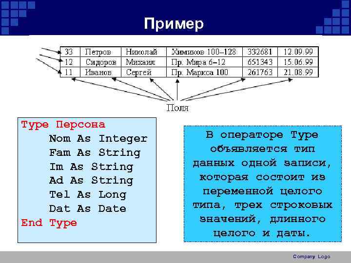 Пример Type Персона Nom As Integer Fam As String Im As String Ad As