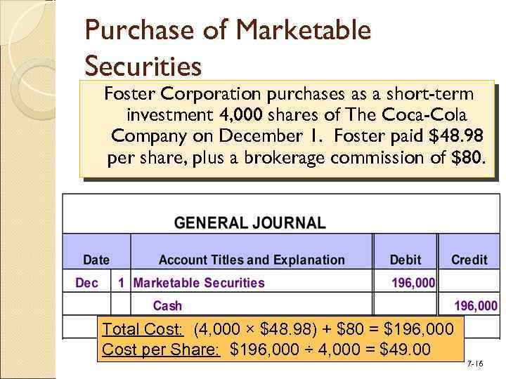 Purchase of Marketable Securities Foster Corporation purchases as a short-term investment 4, 000 shares