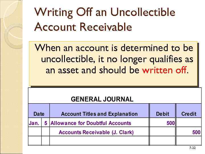 Writing Off an Uncollectible Account Receivable When an account is determined to be uncollectible,