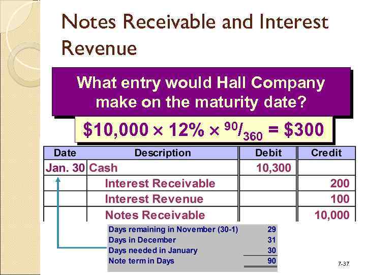 Notes Receivable and Interest Revenue What entry would Hall Company make on the maturity