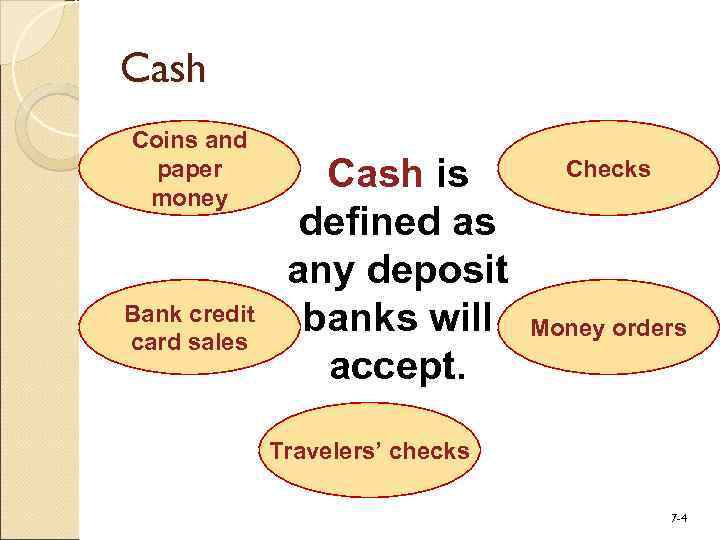 Cash Coins and paper money Bank credit card sales Cash is defined as any