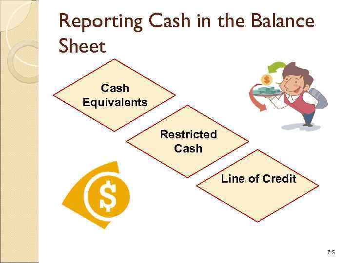 Reporting Cash in the Balance Sheet Cash Equivalents Restricted Cash Line of Credit 7