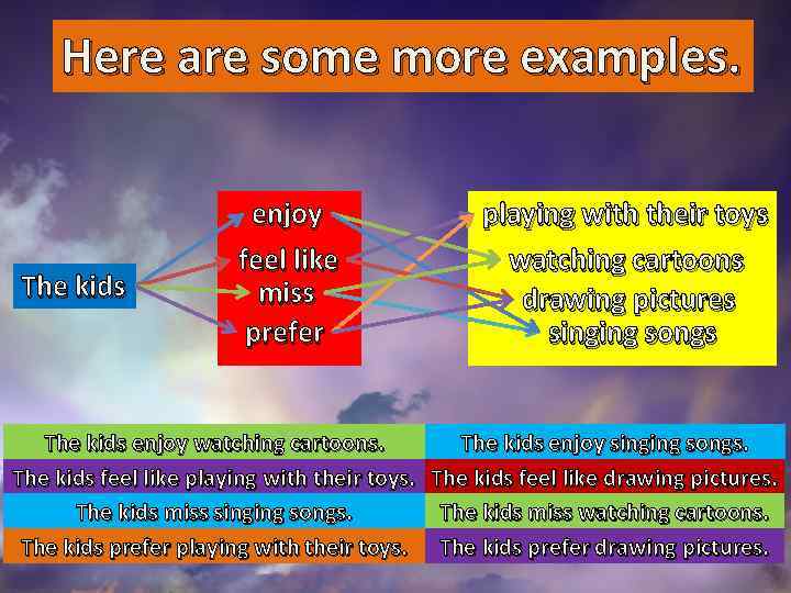 Here are some more examples. The kids enjoy feel like miss prefer playing with