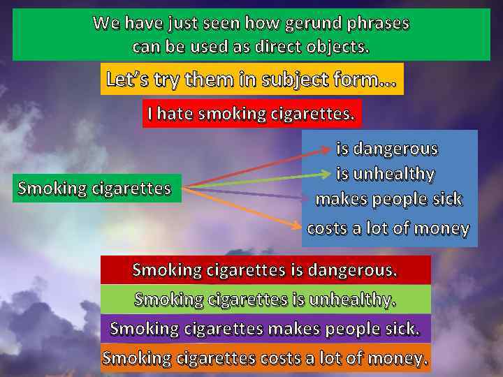 We have just seen how gerund phrases can be used as direct objects. Let’s