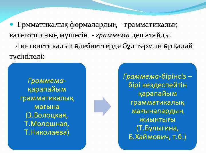  Грмматикалық формалардың – грамматикалық категорияның мүшесін - граммема деп атайды. Лингвистикалық әдебиеттерде бұл