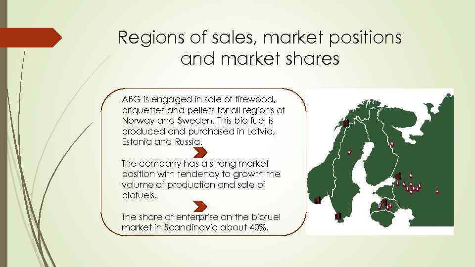 Regions of sales, market positions and market shares ABG is engaged in sale of