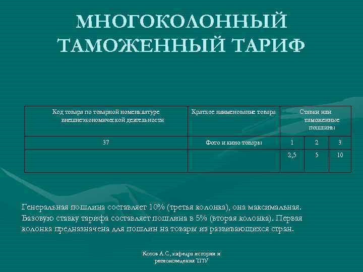 МНОГОКОЛОННЫЙ ТАМОЖЕННЫЙ ТАРИФ Код товара по товарной номенклатуре внешнеэкономической деятельности 37 Краткое наименование товара