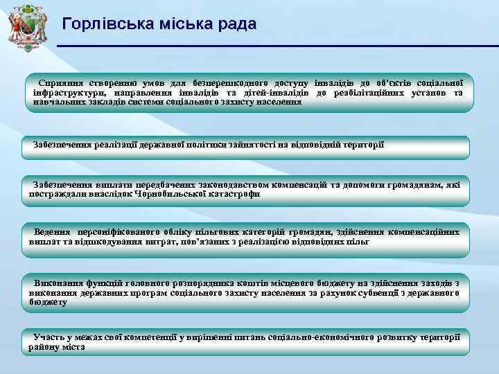 Сприяння створенню умов для безперешкодного доступу інвалідів до об'єктів соціальної інфраструктури, направлення інвалідів та