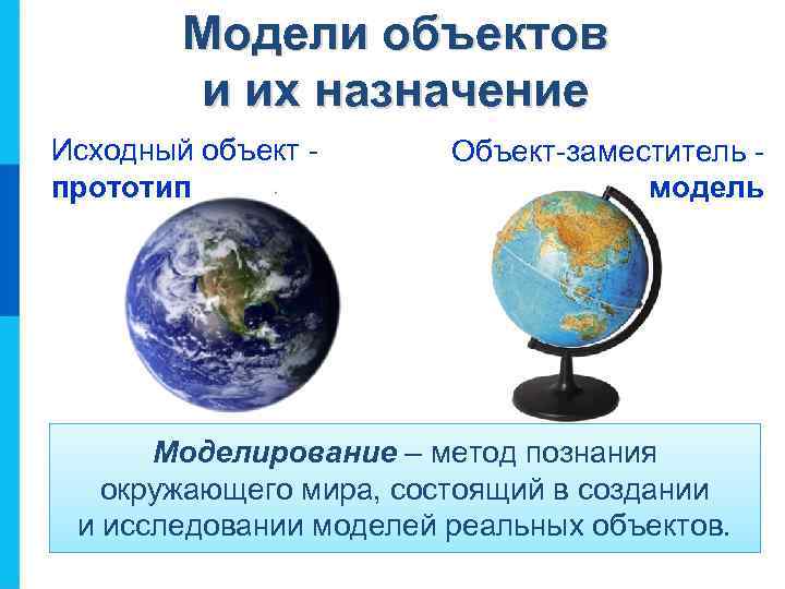 Модели объектов и их назначение Исходный объект - прототип Объект-заместитель модель Моделирование – метод