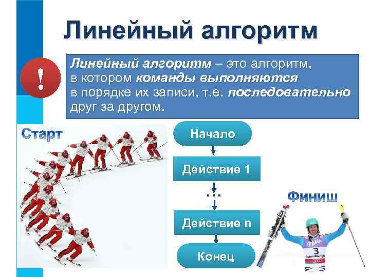 Линейный алгоритм ! Линейный алгоритм – это алгоритм, в котором команды выполняются в порядке