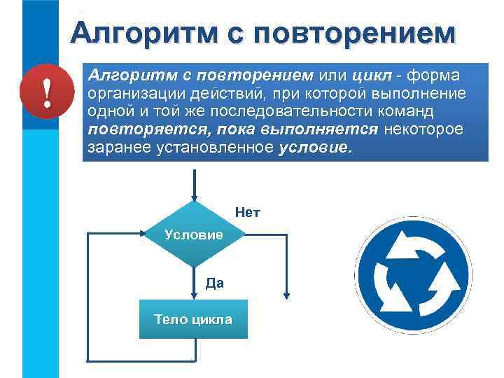 Алгоритм с повторением ! Алгоритм с повторением или цикл - форма организации действий, при