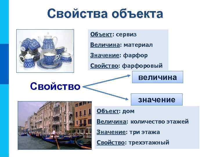 Свойства объекта Объект: сервиз Величина: материал Значение: фарфор Свойство: фарфоровый величина Свойство значение Объект: