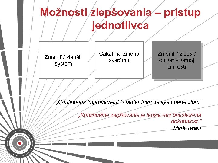 Možnosti zlepšovania – prístup jednotlivca Zmeniť / zlepšiť systém Čakať na zmenu systému Zmeniť