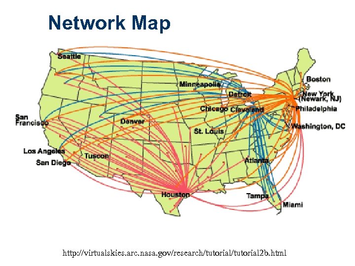 Network Map http: //virtualskies. arc. nasa. gov/research/tutorial 2 b. html 