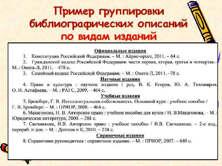 Последовательность списка. Как правильно оформлять список литературы в курсовой работе по ГОСТУ. Оформление списка литературы по ГОСТУ пример курсовая. Оформление списка литературы по ГОСТУ курсовая работа. Как сделать список источников для курсовой.