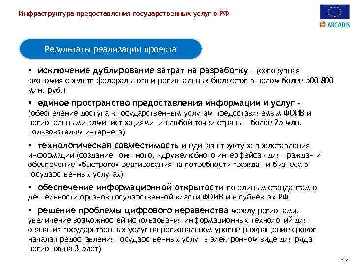 Инфраструктура предоставления государственных услуг в РФ Результаты реализации проекта § исключение дублирование затрат на