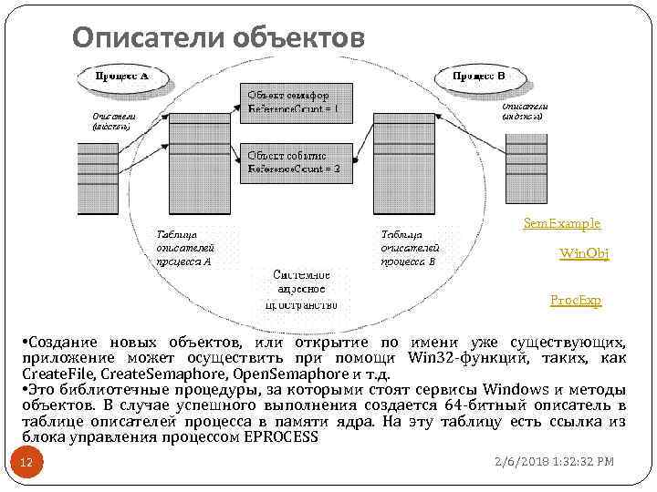 Описатели объектов Sem. Example Win. Obj Proc. Exp • Создание новых объектов, или открытие