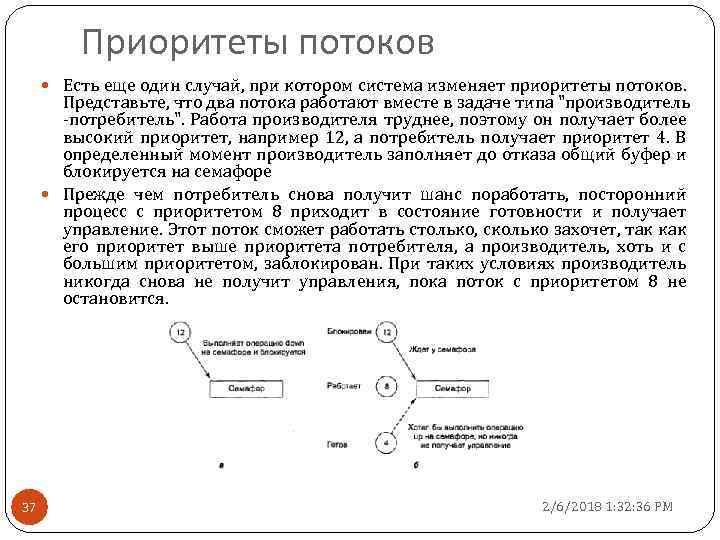 Приоритеты потоков Есть еще один случай, при котором система изменяет приоритеты потоков. Представьте, что