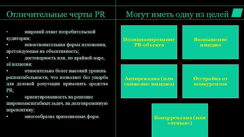 Отличительными особенностями обновленных являются