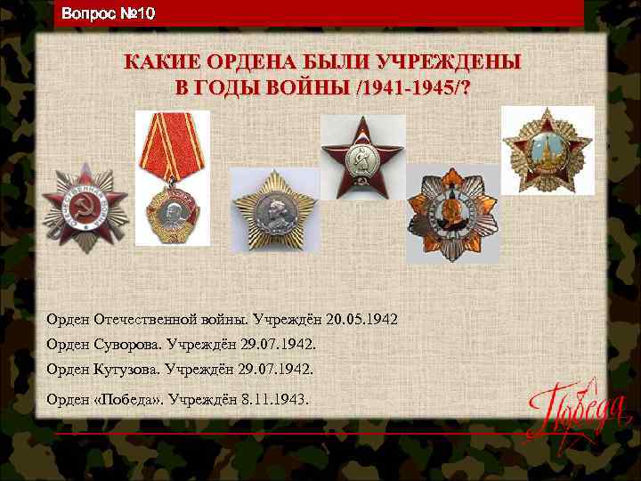 Ордена учрежденные в годы Великой Отечественной войны. Какие ордена были учреждены в СССР В годы войны.