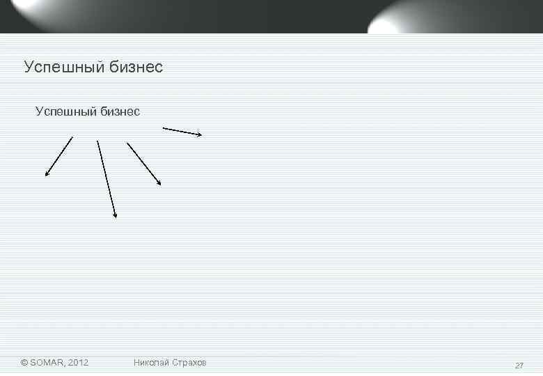 Успешный бизнес © SOMAR, 2012 Николай Страхов 27 